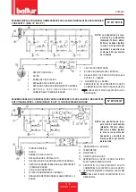 Preview for 97 page of baltur BT 40 DSN 4T Installation, Use And Maintenance Instruction Manual