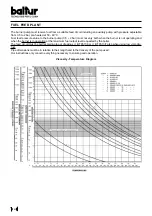 Предварительный просмотр 8 страницы baltur BT 75 DSNM-D Instruction