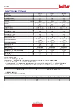 Preview for 8 page of baltur BTL 4P Instruction Manual For Installation, Use And Maintenance