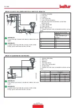 Preview for 14 page of baltur BTL 4P Instruction Manual For Installation, Use And Maintenance