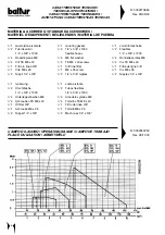 Preview for 8 page of baltur BTL 4P Instructions Manual