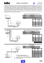 Preview for 15 page of baltur BTL 4P Instructions Manual