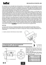 Preview for 36 page of baltur BTL 4P Instructions Manual