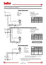 Preview for 51 page of baltur comist 36 Instruction