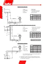 Preview for 10 page of baltur Minicomist 7 Manual