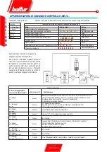 Предварительный просмотр 16 страницы baltur TBG 35 PN Manual Instructions For Use