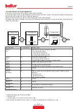 Предварительный просмотр 53 страницы baltur TBG 35 Instruction Manual For Installation, Use And Maintenance