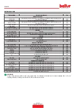 Preview for 62 page of baltur TBG 45 P Instruction Manual