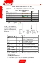 Preview for 12 page of baltur TBG 45 PN Manual Instructions For Use