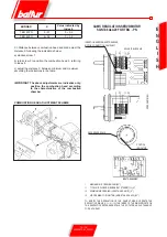 Preview for 17 page of baltur TBG 45 PN Manual Instructions For Use