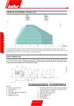 Preview for 26 page of baltur TBG 45 PN Manual Instructions For Use