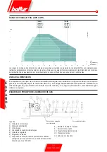 Preview for 44 page of baltur TBG 45 PN Manual Instructions For Use