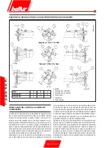 Preview for 52 page of baltur TBG 45 PN Manual Instructions For Use