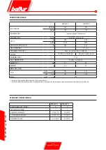 Preview for 60 page of baltur TBG 45 PN Manual Instructions For Use