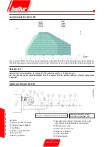 Preview for 62 page of baltur TBG 45 PN Manual Instructions For Use