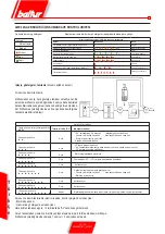 Preview for 66 page of baltur TBG 45 PN Manual Instructions For Use