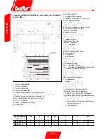 Предварительный просмотр 14 страницы baltur TBG 45 PN Manual User Instructions