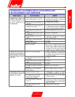 Предварительный просмотр 23 страницы baltur TBG 45 PN Manual User Instructions