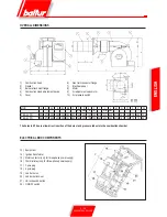 Предварительный просмотр 31 страницы baltur TBG 45 PN Manual User Instructions