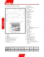 Предварительный просмотр 38 страницы baltur TBG 45 PN Manual User Instructions