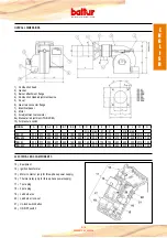 Preview for 7 page of baltur TBG 45 Instructions Manual