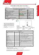 Preview for 17 page of baltur TBG 45 Use And Installation  Manual