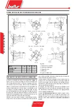 Предварительный просмотр 38 страницы baltur TBG 45 Use And Installation  Manual