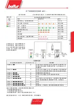 Preview for 107 page of baltur TBG 45 Use And Installation  Manual