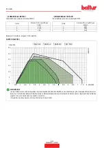 Preview for 10 page of baltur TBG 450LX ME Instruction Manual For Installation, Use And Maintenance