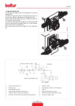 Предварительный просмотр 17 страницы baltur TBG 450LX ME Instruction Manual For Installation, Use And Maintenance