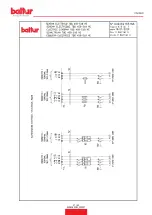 Preview for 39 page of baltur TBG 450LX ME Instruction Manual For Installation, Use And Maintenance