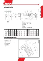 Preview for 7 page of baltur TBG 55 Instructions For Use Manual