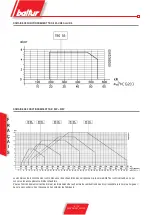 Preview for 44 page of baltur TBG 55 Instructions For Use Manual