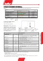 Preview for 49 page of baltur TBG 55 Instructions For Use Manual