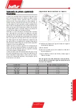 Preview for 71 page of baltur TBG 55 Instructions For Use Manual