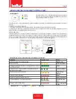 Preview for 25 page of baltur TBG 85 MC Installation, Use And Maintenance Instruction Manual