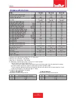 Preview for 44 page of baltur TBG 85 MC Installation, Use And Maintenance Instruction Manual