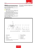 Preview for 50 page of baltur TBG 85 MC Installation, Use And Maintenance Instruction Manual