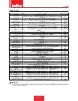 Preview for 67 page of baltur TBG 85 MC Installation, Use And Maintenance Instruction Manual