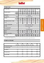 Preview for 7 page of baltur TBL 105P Instructions Manual