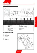 Preview for 7 page of baltur TBL 85P Manual User Instructions