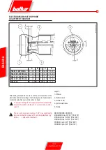 Preview for 18 page of baltur TBL 85P Manual User Instructions