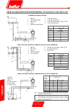 Preview for 62 page of baltur TBL 85P Manual User Instructions