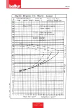 Предварительный просмотр 67 страницы baltur TBML 350 ME Installation, Use And Maintenance Instruction Manual