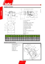 Preview for 8 page of baltur TBML 80 MC User Instructions