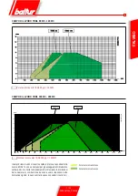 Preview for 9 page of baltur TBML 80 MC User Instructions