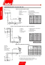 Preview for 14 page of baltur TBML 80 MC User Instructions