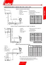 Preview for 15 page of baltur TBML 80 MC User Instructions