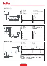 Preview for 73 page of baltur TBML 80 ME Instruction Manual For Installation, Use And Maintenance