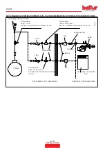 Preview for 88 page of baltur TBML 80 ME Instruction Manual For Installation, Use And Maintenance